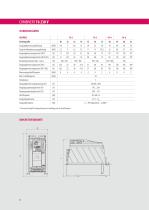 COMBIVERT F6-10