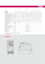COMBIVERT F6-12