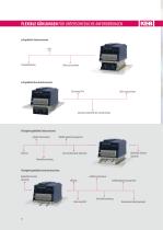 COMBIVERT F6-13