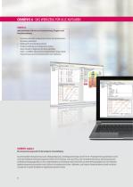 COMBIVERT F6-14
