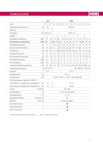 COMBIVERT G6-9