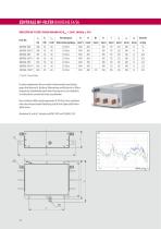 EMV COMBILINE-14