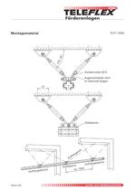 Technische Dokumentation TFX-Railtechnik GmbH - 28