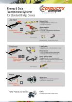 Energy & Data Transmission Systems