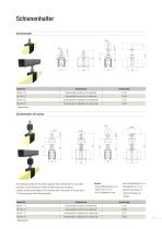 Isolierte Schleifleitung SinglePowerLine Programm 0813 - 11