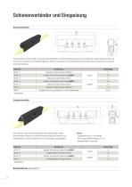 Isolierte Schleifleitung SinglePowerLine Programm 0813 - 12