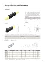 Isolierte Schleifleitung SinglePowerLine Programm 0813 - 13