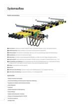 Isolierte Schleifleitung SinglePowerLine Programm 0813 - 8