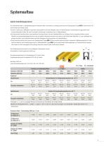 Isolierte Schleifleitung SinglePowerLine Programm 0813 - 9