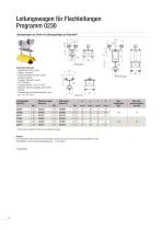 Leitungswagensysteme für C-Schienen Programm 0230 - 22