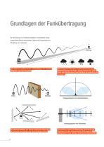 Produktübersicht Jay Funkfernsteuerungen - 6