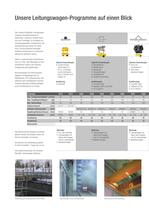 Produktübersicht Leitungswagen-Systeme - 2