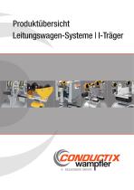 Produktübersicht Leitungswagen-Systeme auf I-Träger - 1