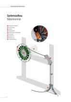 Produktübersicht Motortrommeln - 4