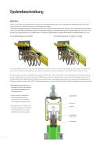 ProfiDAT Datenübertragungssystem - 4