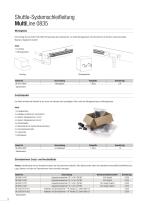 Shuttle-Systemschleifleitung MultiLine 0835 - 12