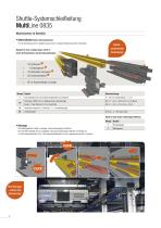 Shuttle-Systemschleifleitung | MultiLine Programm 0835 - 6