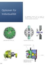 HYDRAULISCHE DREHANTRIEBE FÜR INDUSTRIELLE ANWENDUNGEN I-DA-H - 12