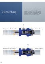 HYDRAULISCHE DREHANTRIEBE FÜR INDUSTRIELLE ANWENDUNGEN I-DA-H - 8