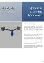 HYDRAULISCHE DREHANTRIEBE FÜR INDUSTRIELLE ANWENDUNGEN I-DA-H - 9