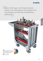Kopendium 2-Lager- und Transportsystem NC-6