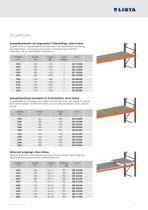 Regalsysteme  - Paletten- und Kragarmregale Palettenregale Kragarmregale-11