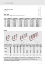 Regalsysteme  - Paletten- und Kragarmregale Palettenregale Kragarmregale-6