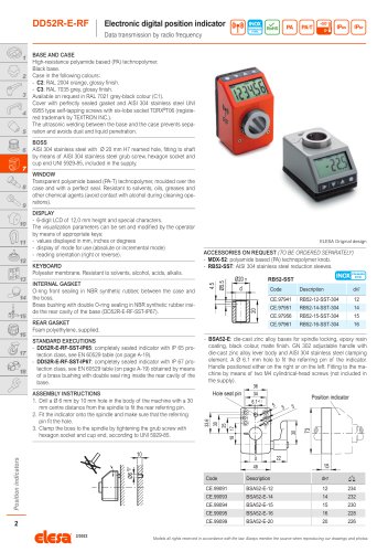 DD52R-E-RF