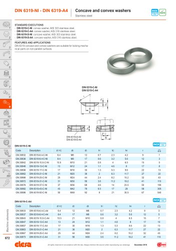 DIN 6319-NI - DIN 6319-A4