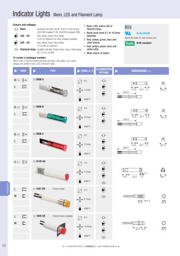 Indicator Lights