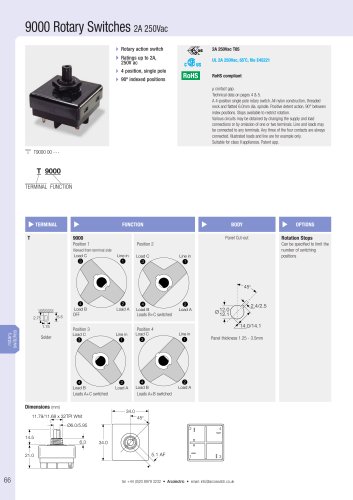 Rotary Switches