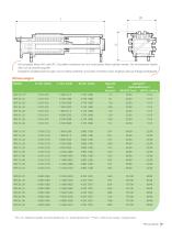 Druckfilter mit vertikalen Platten - 9