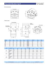 Pneumatic-Baustein Typ B-5
