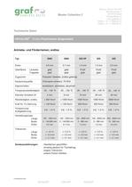 HEVALOID®: Datenblätter-1