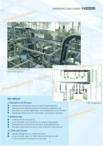 Scharnierbandförderer Aluminium-Kompakt-System - 5