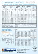 Sprocket wheels, Chain roller, Round link chains - 6