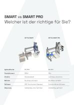 Linie der Palettierer SMART und SMART PRO-16