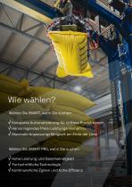 Linie der Palettierer SMART und SMART PRO-17