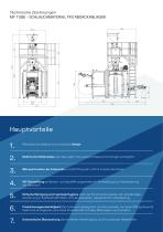 MF TUBE Schlauchmaterial FFS-Absackanlagen-5