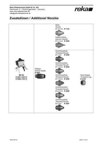 Additional Nozzles