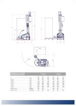 ROBOT MASTER PLUS-10