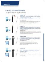 ROBOT S7-6
