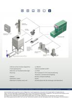 Container Trocknung - CSD - 2