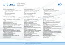 XP Series-2