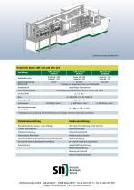 LMS 120 und LMS 124-2
