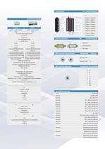 PF_Digitale_Remote_IO_Varianten - 5