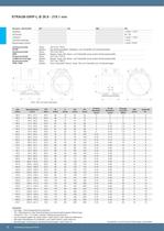 Technisches Manual - 12
