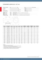 Technisches Manual - 8