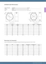 Technisches Manual STRAUB-PLAST-PRO-5