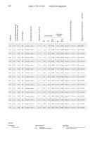 STAGE V / TIER 4 FINAL INDUSTRIELLE AGGREGATE - 3